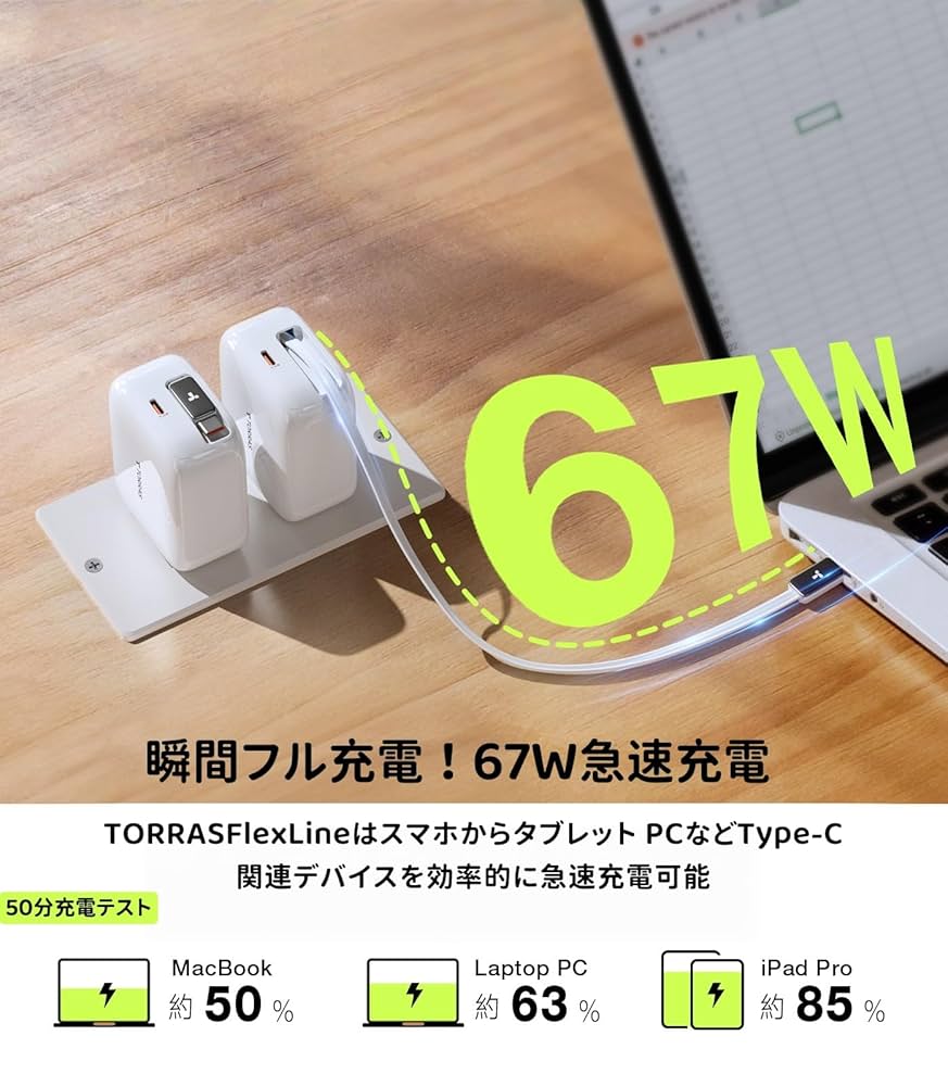 【特価セール】【新型最強】TORRAS FlexLine 67W 急速充電器 巻 楽天市場】最強巻き取り式TORRAS FlexLine 67W 充電器 type-c 2